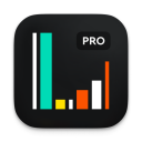 Longbridge Pro