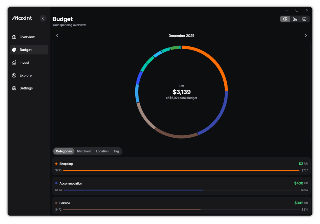 See the shape of your spending.