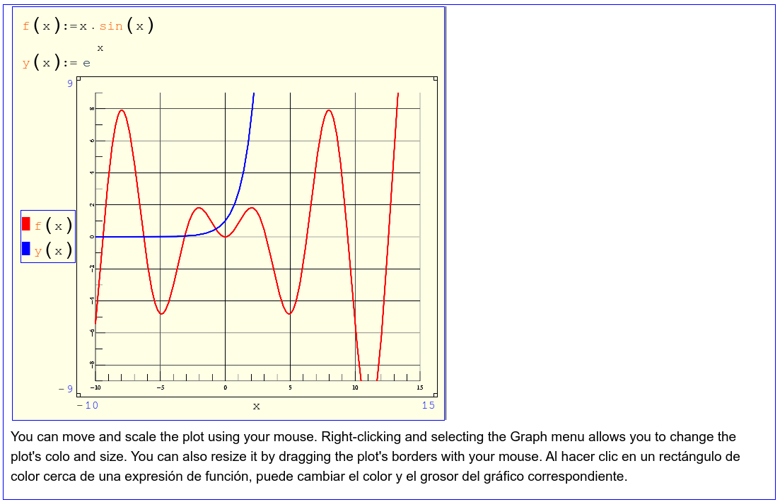 Graphs