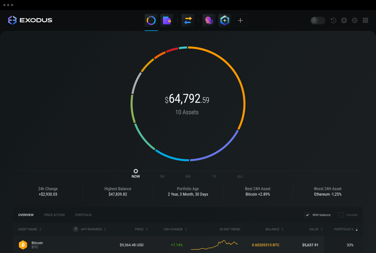 Exodus screenshot