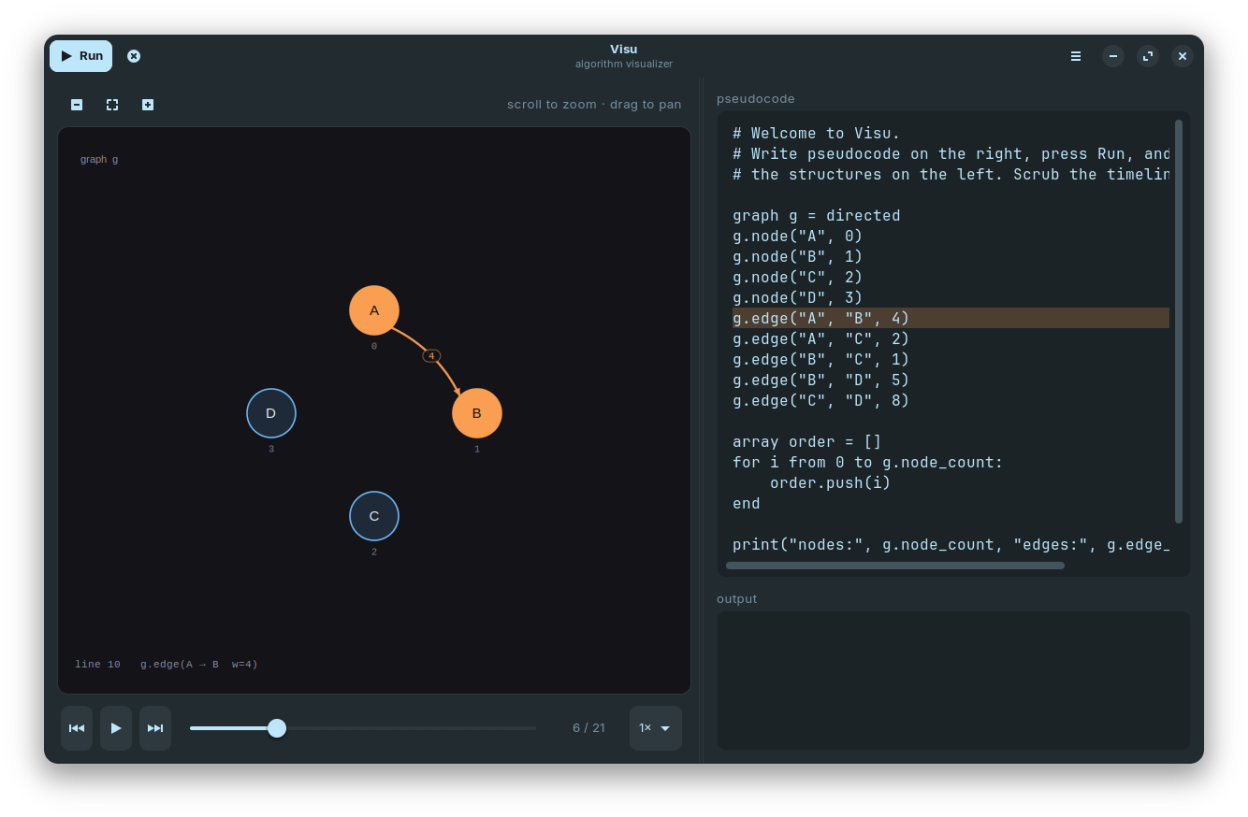 Building a directed graph step by step