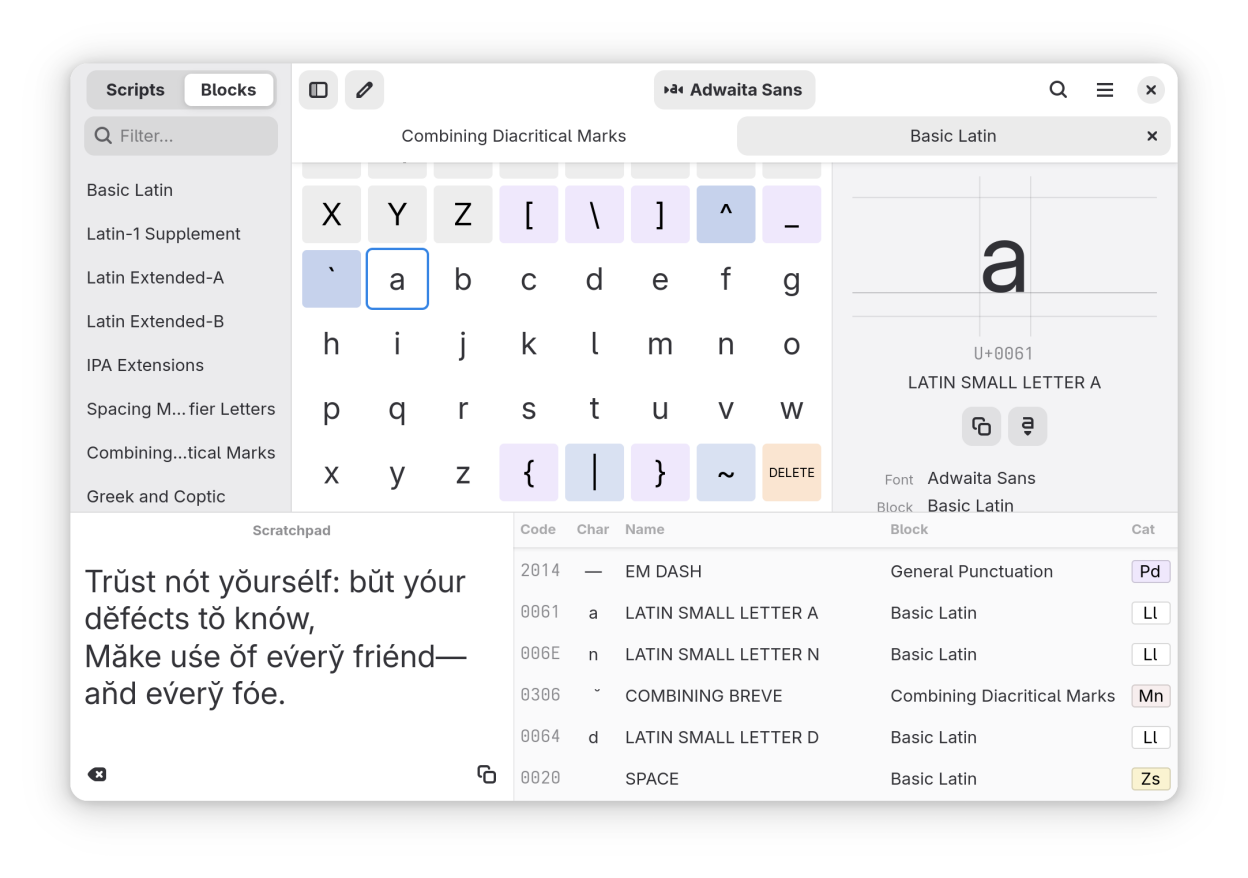 Browsing characters and inspecting text