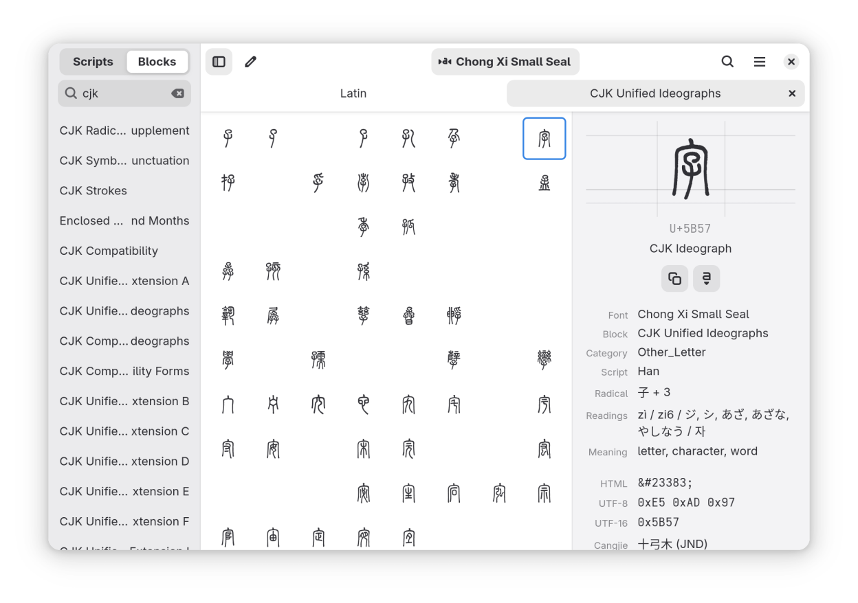 Viewing Unihan data