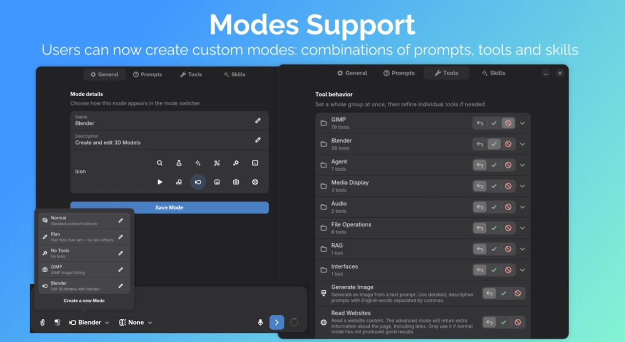 Modes Support