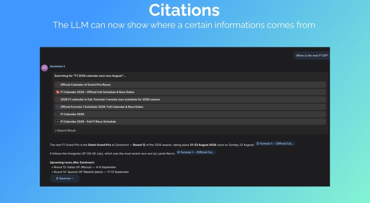 Citations