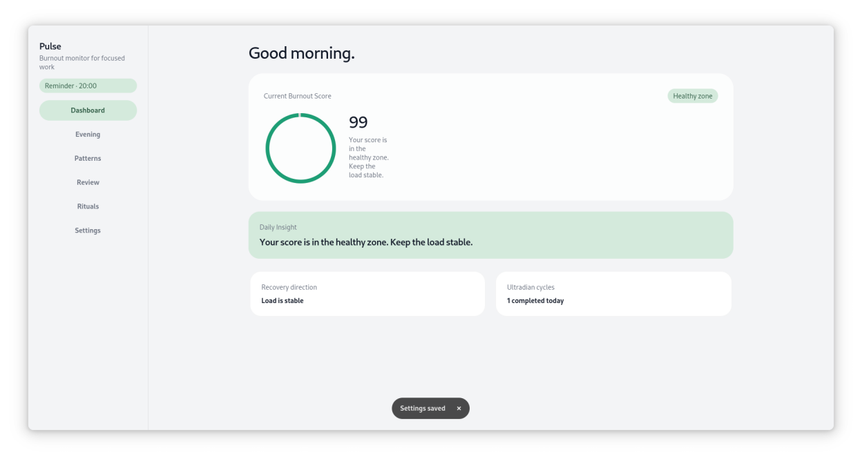Dashboard overview in the light style