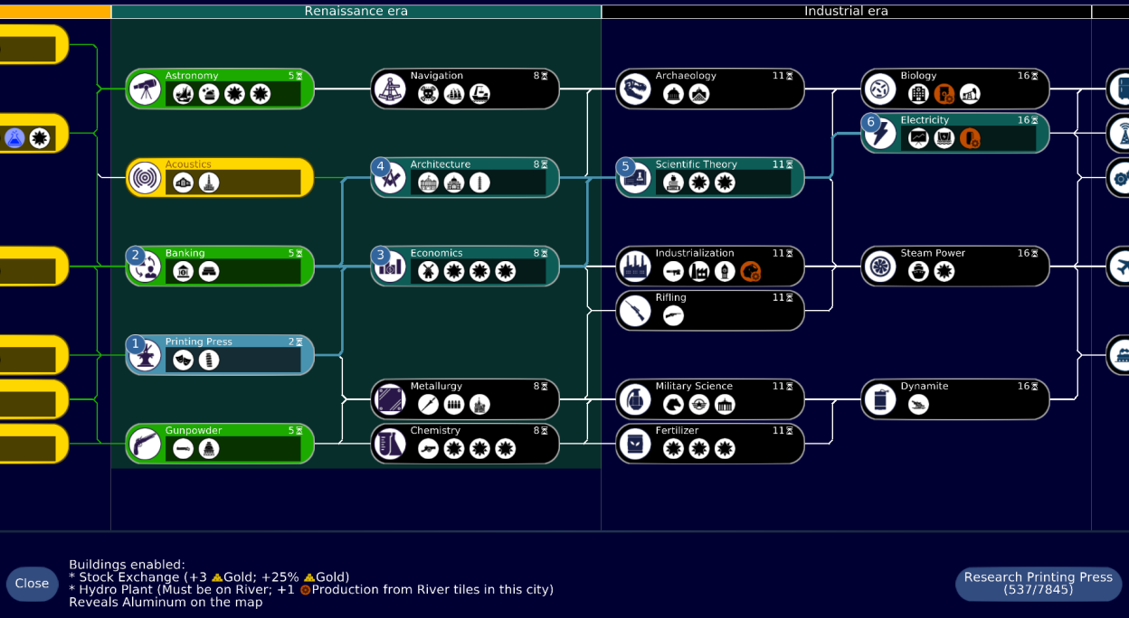Unciv screenshot