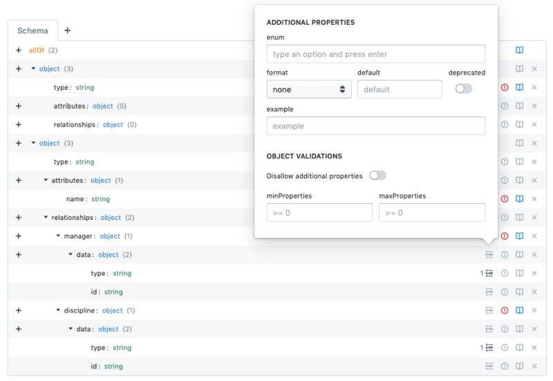JSON Schema Modeling