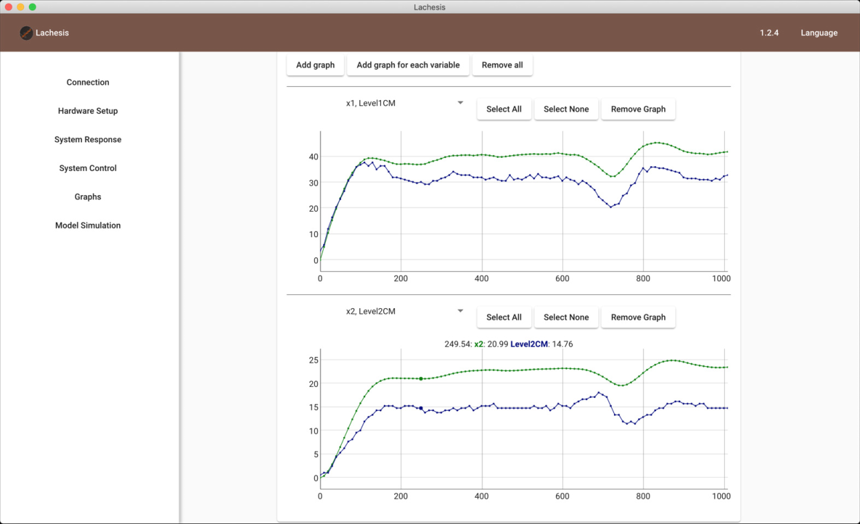 Results visualization (also in real-time)
