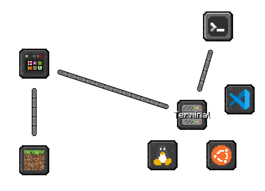 Kando using a Minecraft-style theme