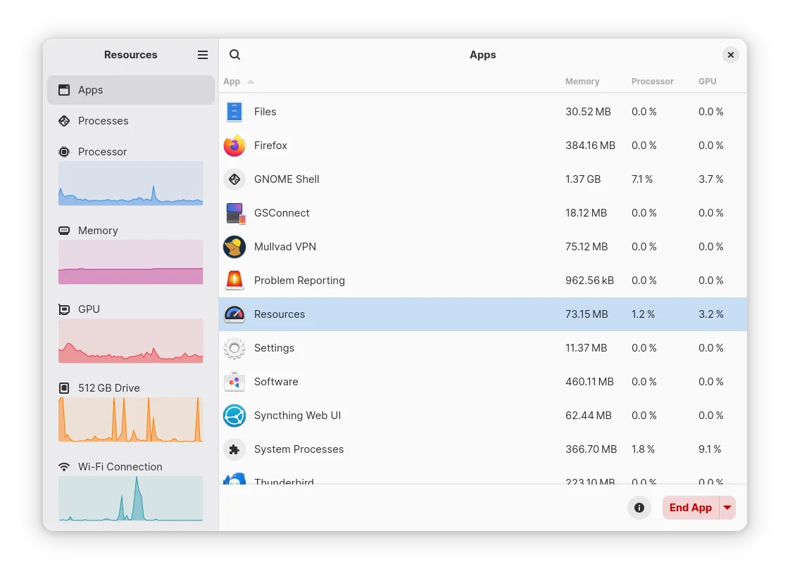 Install Resources on Linux | Flathub