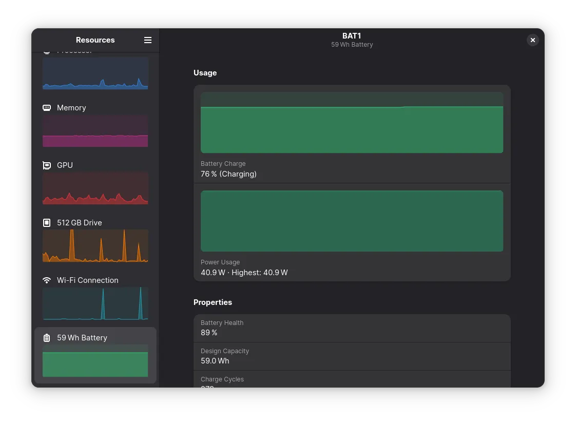 Install Resources on Linux | Flathub