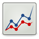 GNOME Power Statistics