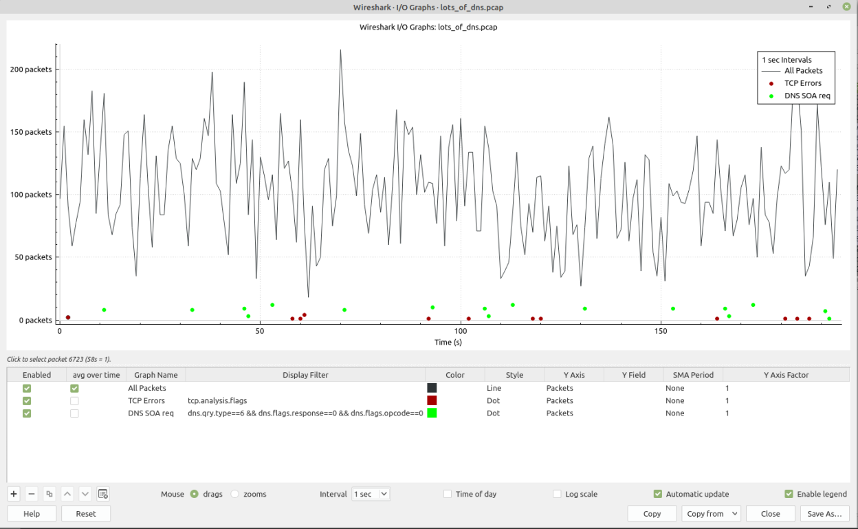 Wireshark screenshot 2