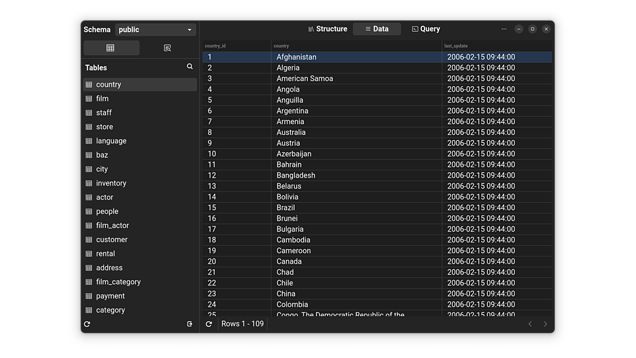 Psequel flathub