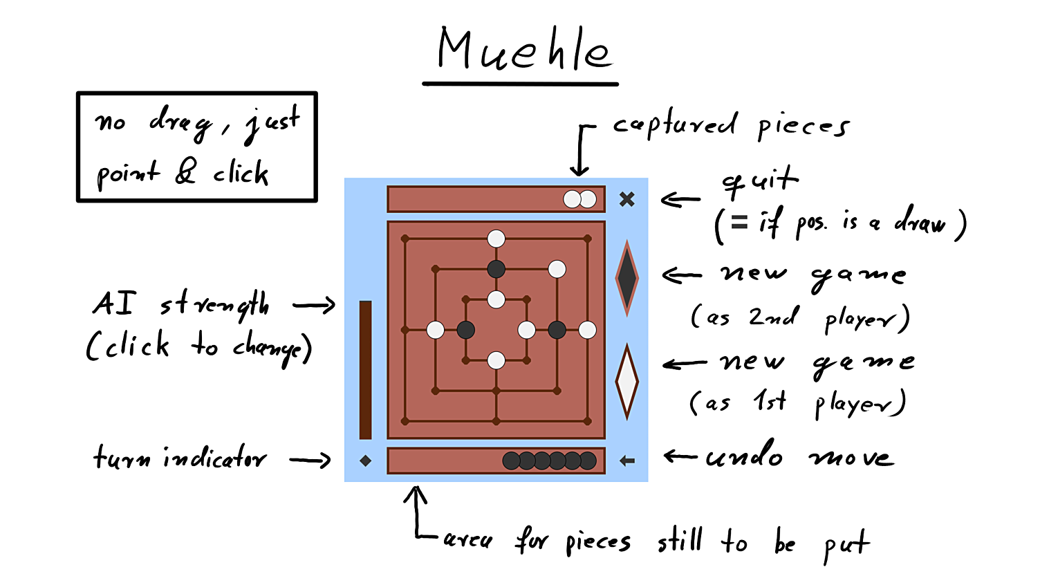 Muehle Flathub