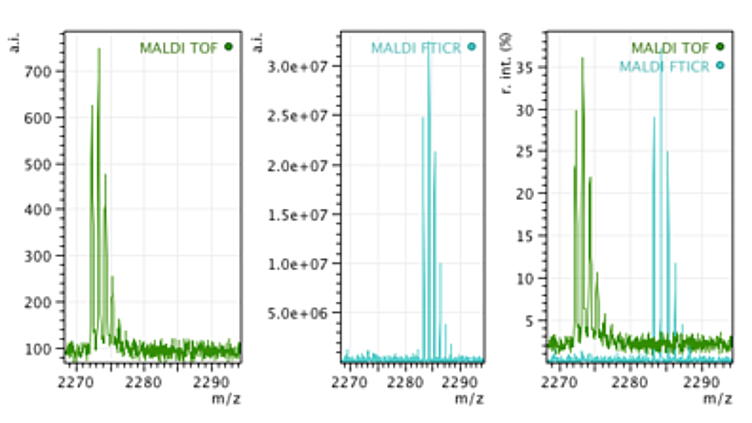 mMass | Flathub